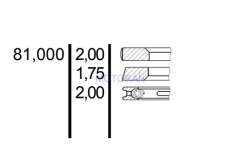 120051000200