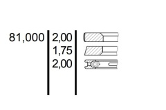 120051000200